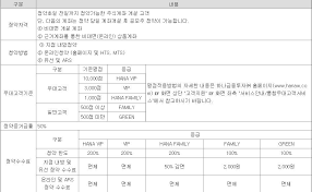 22 hours ago · 카카오뱅크 청약 마감 약 2시간 전…증거금 40조원 돌파; Kjtgnkgirjlmvm