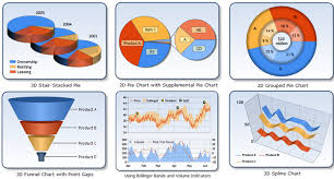 new features in net 4 charts seo and extensible output cache