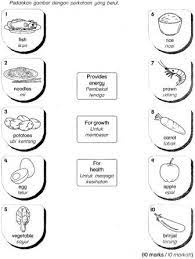 Maybe you would like to learn more about one of these? Lembaran Kerja Bermulanyadisini