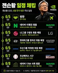 젠슨 황 방한 일정.jpg - 포텐 터짐 최신순 - 에펨코리아