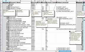 Chart Of Accounts Template Favored 9 Chart Accounts Excel Template Exceltemplates Of 37 Incre Chart Of Accounts Excel Templates Templates Free Design