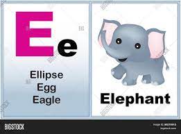 Wool, red and whiteembroidery needlewhite threadconductive threadlilypad coin cell battery holderlilypad l. Alphabet Letter E Image Photo Free Trial Bigstock