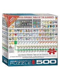We did not find results for: Eurographics Illustrated Periodic Table 1000 Piece Jigsaw Puzzle Thebay
