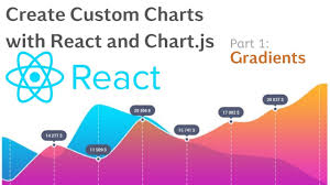 Chart Js Plugin Example