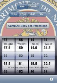 usmc body fat calculator 2019