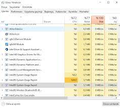 Intel R System Usage Report Uuksek Cpu Kullanimi Technopat Sosyal