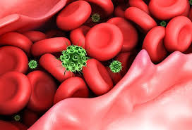 AIDS (Acquired Immunodeficiency Syndrome) Symptoms, Causes & Treatment