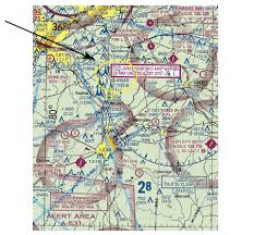 Genuine Phoenix Terminal Area Chart Vfr Flyway Planning