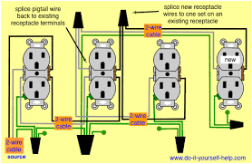 I have tried to install the new outlet, using the screws as recommended, rather than the stab connections, and cannot make the top half work on the switch. Wiring Diagrams To Add A Receptacle Outlet Basic Electrical Wiring Installing Electrical Outlet Home Electrical Wiring