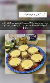 Pin By Vivo On Recipes Food Food Recipies Sweets Recipes