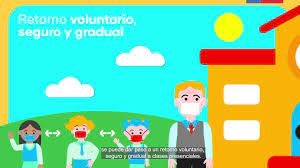 Maybe you would like to learn more about one of these? Junaeb Los Lagos Retorno Seguro A Clases Facebook