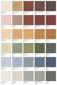 Asian Paints Colour Shades
