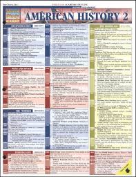 American History 2 Quickstudy American History Timeline American History Facts World History Teaching