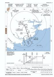 Accident Flightline Sw4 At Cork On Feb 10th 2011 Failed