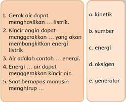 50 contoh kalimat majemuk beserta pengertian dan strukturnya. Jawab Lengkapilah Kalimat Berikut Ini Dengan Kata Yang Tepat