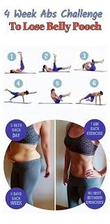 Pin On Weight Loss