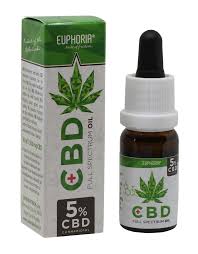 Wir bei nordic oil bringen cbd zu jedem von ihnen, was auch. Cannaleven Online Shop Ladengeschaft Cbd Kaufen Hanf Ol Hanfol Hanfsamen Oel Hanfoel Cbd Cbg Cbn Thcfrei Cbc Cannabigerol Cannabidiol Cannaleven Dutchnaturalhealing Euphoria Cannabisol Cannabisoel Cannabis Cannabinoide Nahrungserganzung