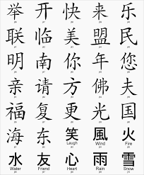 After a while i started japanese, i also found this video, the japanese alphabet song (only for hiragana), that can be interesting for absolute beginners. What Japanese Letter Is This