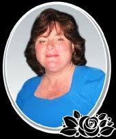 Contributions to the tribute of Ann Beth Deshaies