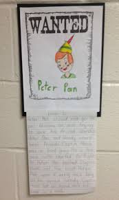 Persuasive Writing Persuasive Writing 3rd Grade Writing Teaching Writing