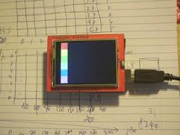 2 4 Tft Lcd Touch Shield For Arduino Uno Code 2 4 Tft Lcd Display Arduino Code Fixed Arduino Coding Lcd