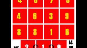 Magnum Toto Chart Prediction 14 Julai 2019 Youtube
