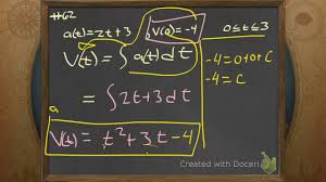Find The Velocity Function And The Net Change In Position Youtube