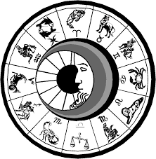 Astrology Natal Chart Reading Birth Horoscope Astrology Chart Zodiac Zodiac Signs Astrology Celtic Zodiac