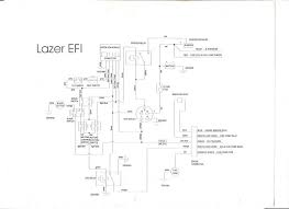 Thisonline dedaration kohler engine wire diagram can be one ofthe options to accompany you in imitation of. Kohler 26 And 28 Efi Problems Page 2 Lawnsite Com Lawn Care Landscaping Professionals Forum