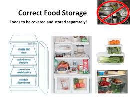 Equipment with moving parts you should not use the same equipment, such as vacuum packing machines, slicers and. Basic Introduction To Food Hygiene Safety Ppt Video Online Download
