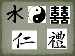 Confucianism has a complete system of moral, social, political, and religious thought, and has had a large influence on the history of chinese civilization. Confucianism Pictures And Symbols Symbols Confucianism Confucius The Chinese Character For Water The Chinese Character For Scholar And Yin Yang Grannydee1