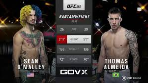 #ufc248 #шон #шономэлли=====доброго времени суток,дорогие друзья,с вами снова пол и вы вновь находитесь на канале. Video Boya Shon O Melli Tomas Almejda 28 03 2021 Novosti Mma