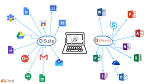 Office 365 Vs G Suite Opt The Best For Your Business Microsoft Google Technology Office 365 Business Blog Blog Web Hosting