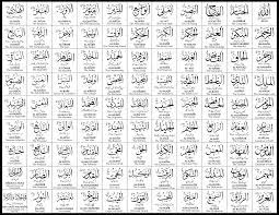 He is allah swt, the creator, the inventor of all things, the bestower of forms. Asmaul Husna 99 Names Of Allah White By Digitalinkcs On Deviantart