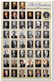 Test your knowledge on this history quiz to see how you do and compare your score to others. Stephanie Daley Stephaniedaley1 Profile Pinterest