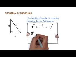 Maybe you would like to learn more about one of these? Teorema Pythagoras Video Pembelajaran Youtube
