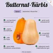 Fitness Thaibo Buntes Essen Trinken Die Welt Ist Bunt Kommen Sie Wir Machen Sie Zusammen Noch Bun Nahrstoffreiche Rezepte Ernahrung Essen Und Trinken