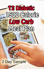 Type 2 Diabetes 1500 Calorie Meal Plan 2 Day Sample Plan With Recipes 1500 Calorie Meal Plan Diabetic Meal Plan Low Carb Meal Plan