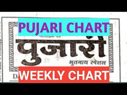 Videos Matching Pujari Chart 22 04 2019 Kalyan Mumbai Weekly