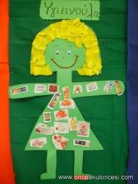 saglikli beslenme ile ilgili etkinlikler once okul oncesi ekibi forum sitesi biz bu isi biliyoruz beslenme saglikli beslenme okul