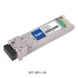 The Difference of SFP 10g SR LR LRM ER and ZR | Sopto
