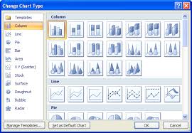 excel 2007 to excel 2016 tutorials chart styles and chart