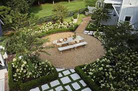 Milton Garden Aerial View Of Picnic Area Garden Picnic Garden Garden Landscape Design