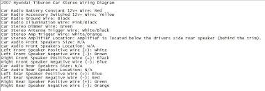 200 million used auto parts instantly searchable. Hyundai Tiburon Questions Does Anybody Have An Image File Or Pdf Of A Wiring Diagram For Infinit Cargurus