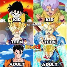 Dragon Ball Z Future Gohan And Future Trunks At Different Ages Anime Dragon Ball Dragon Ball Z Dragon Ball Art