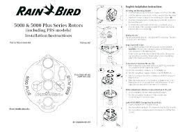 Rainbird Sprinkler Heads