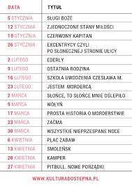 Zobacz najciekawsze publikacje na temat: Poznaj Repertuar Kultury Dostepnej Na 2017 Rok Helios Repertuar Tanie Bilety Tanie Kino Kultura Dostepna Kino