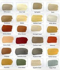The lrv stands for light reflectance value and measures the percentage of light that a color reflects. Paint Shade Card Buy Paint Shade Card In Rourkela Odisha India From Golchha Pigments Pvt Ltd