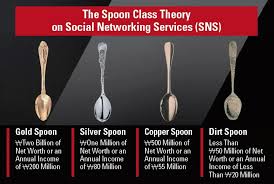 What Does The American Idiom 'Born With A Silver Spoon In One'S Mouth' Mean  And Can You Give An Example? - Quora