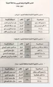 تدريس اللغة الصينية في مدارس بالسعودية مباشر بلس